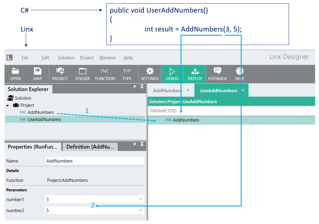 process parameters