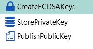 Renew Keys Example