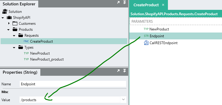 Endpoint value