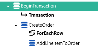 BeginTransaction