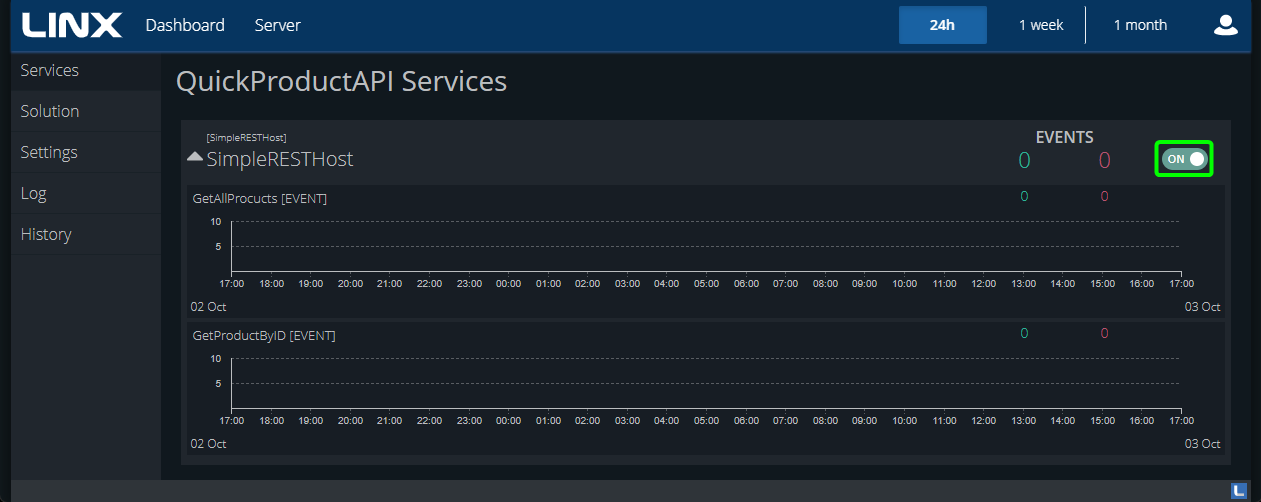 Turn on the hosted API on Linx Server where metrics are displayed such as call counters and exceptions