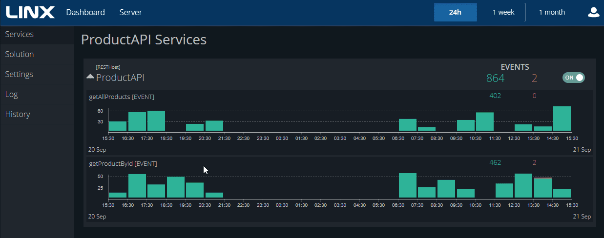 Easily host and monitor applications on the Linx server