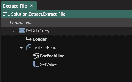 Use the Bulk Copy function to quickly load data into a table