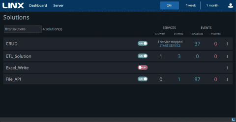 Back-end application hosting made easy - Linx