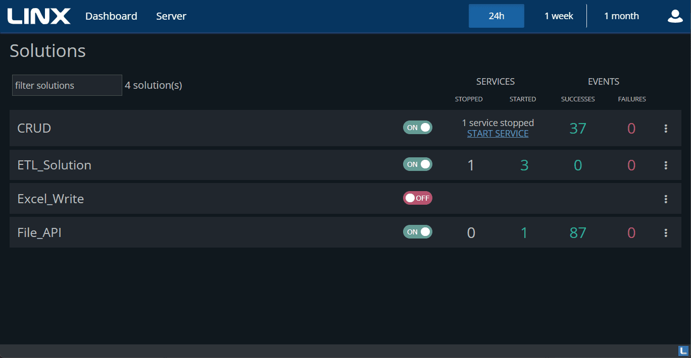 Linx Server Application Control